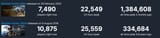 worlds vs wilds