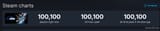 100
