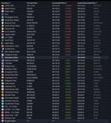The Outer Worlds 2 Price history · SteamDB