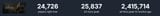 Screenshot 2025-06-12 at 09-36-04 Black Myth Wukong Charts · SteamDB