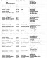 a-rough-compilation-of-mhworlds-update-schedule-for-those-v0-wi2f4xjguvne1