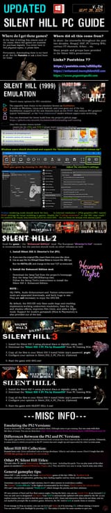 SH-PC-Guide-Sept-28-2023-v4