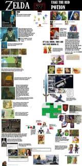 Based zelda franchise