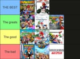 Mario karts