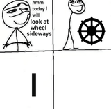 tes wheel