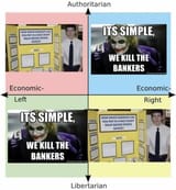 bankers