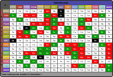 pokemon_gen1_type_chart