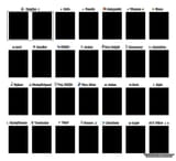 fe chart