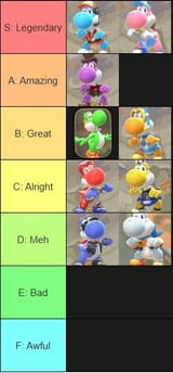 Yoshi Costumes