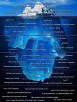 iceberg