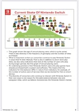 Nintendo age demograpic 