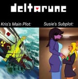plot