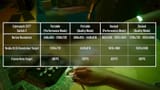 Cyberpunk 2077 On Switch 2 Works Well - But What About The Phantom Liberty_ - YouTube - 0-3-00
