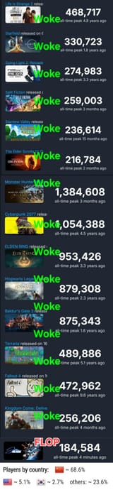 1744311442632331