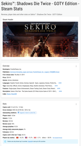 Sekiro™ Shadows Die Twice - GOTY Edition Steam stats Gamalytic