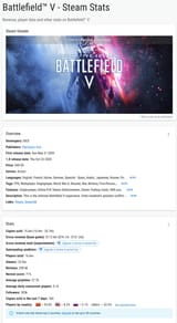 Battlefield™ V Steam stats Gamalytic