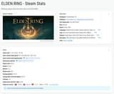 Elden Ring countries