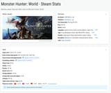 mhw countries
