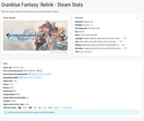 granblue countries