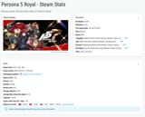 persona countries