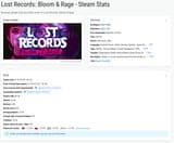 lost records countries