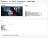 TLoU2 countries