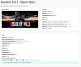 RE3 countries