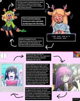 Dark world vs Headspace