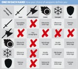 TES_5_weaponsystem