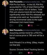 The PS4 pro player porcent 