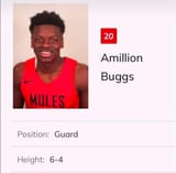 bethesda basketball division