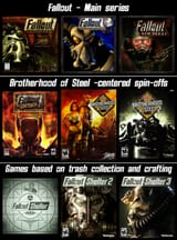 fallout main timeline