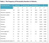 trannies are narcissists