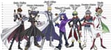 height-comparison