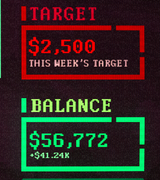overachiever caps at +999%