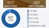 ps games may 2025