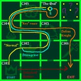 Routes