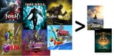 GoodGamesvsBadGames