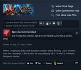 review