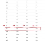 bra size conversion
