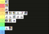 UTDR ships