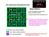 fuckedupgrid
