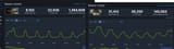 Screenshot 2025-06-14 at 23-46-29 Monster Hunter Wilds Steam Charts · SteamDB