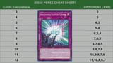 simultaneous equation cannons