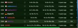 minecraft speedruns