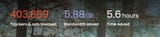Brave Browser
