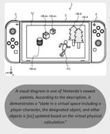nintendo_patents_moving_around_the_map
