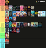 Books of 2025