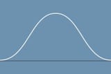 bell-curve-58d0490d3df78c3c4f8e09cb-1326260025