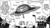 slime anatomy